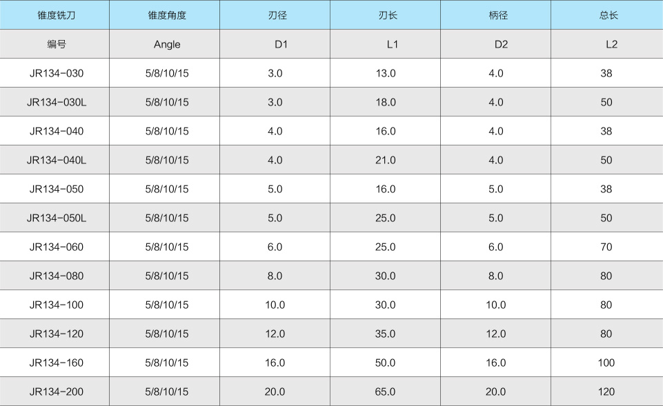 JR134錐度銑刀-2.jpg